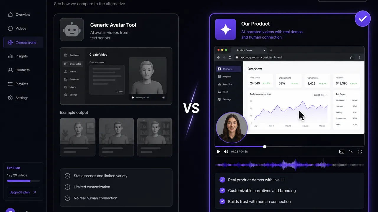 Glimeo comparison still versus avatar tools