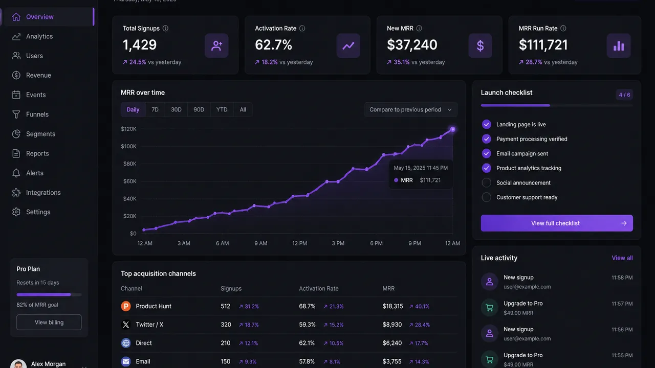 Glimeo interactive walkthrough — create a glim